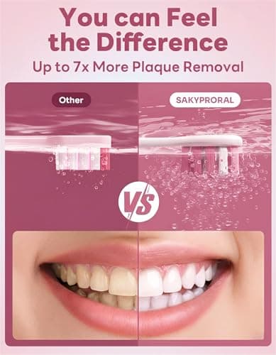 SAKYPRORAL AI Electric Toothbrush w/ 6 Brush Heads, Smart Sonic Toothbrush for Adults Kids Teens, 150-Day Rechargeable Battery, Whitening Real-Time Brushing Map, Travel Case (G5S) - Thumbnail 5