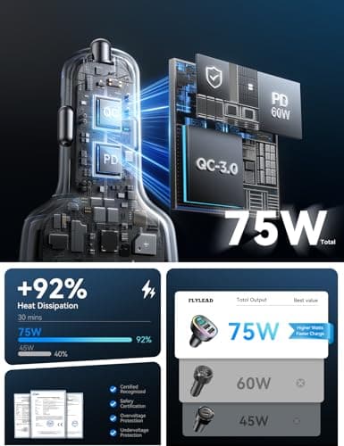75W Car Charger USB C, 4 Port Super Fast Cigarette Lighter USB Charger, Type C 60W & QC 3.0 Multiport Car Phone Adapter Accessories for iPhone 17/16/15/14/13/12 Pro Samsung S26 Series - Thumbnail 3