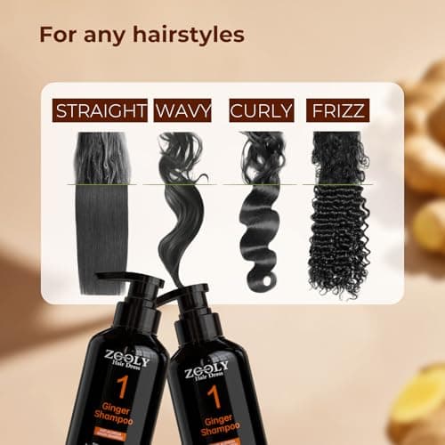 ZOOLY PROFESSIONAL Ginger Shampoo 10.15 Fl Oz- Anti Hair Loss, Salon Level Scalp Care for Men and Women - Thumbnail 6