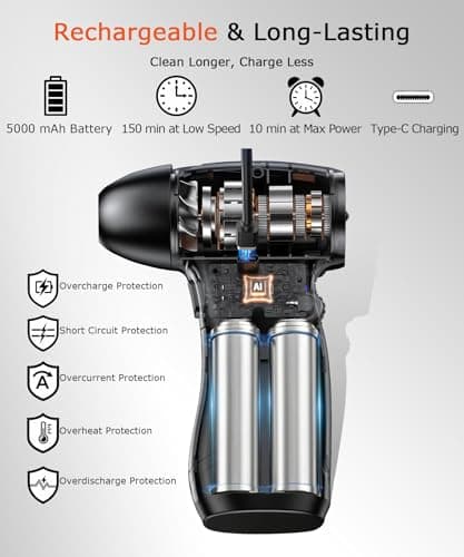 Compressed Air Duster 130,000 RPM, Electric Air Blower with Scroll Wheel Precision Speed Control, Storm-Level Turbo Airflow for Home Car PC Dust Cleaning, Cordless Rechargeable Portable Gadget for Men - Thumbnail 6