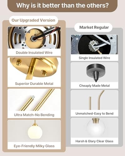 Majade Globe Pendant Lights Mid Century Modern Kitchen Island Pendant Light Fixtures 7.4 Inch Gold Brass Pendant Lighting with Milk Glass Adjustable Hanging Light Fixtures for Dining Room(2 Pack) - Thumbnail 6