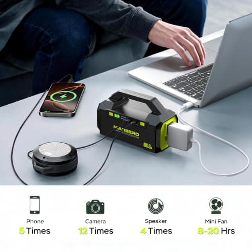 MARBERO Portable Power Station with AC Outlet 100W Solar Generator 88.8Wh - Thumbnail 4