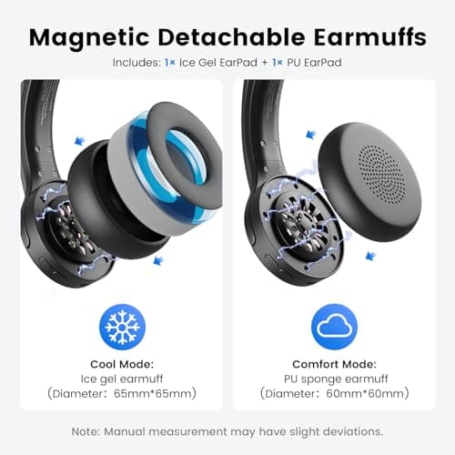 EKSA H3 Trucker Bluetooth Headset V5.4, Wireless Headphones with Mic Noise Cancelling, Mute Button & Replacement Ear Cushion, 65Hrs Driver Bluetooth Headset for Cellphone Office Work - Thumbnail 6