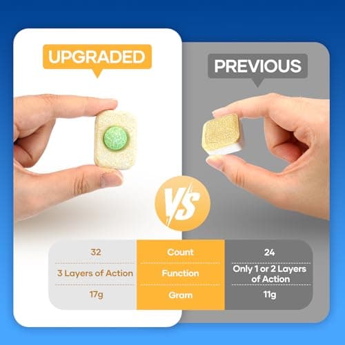 Dishwasher Cleaner Tablets - Dishwasher Cleaner And Deodorizer Tablets Lemon Scented, Heavy Duty Deep Clean Descaler Pods for Septic Safe, Prevents Buildup & Odor, Natural Limescale Remover (32 Pack) - Thumbnail 5
