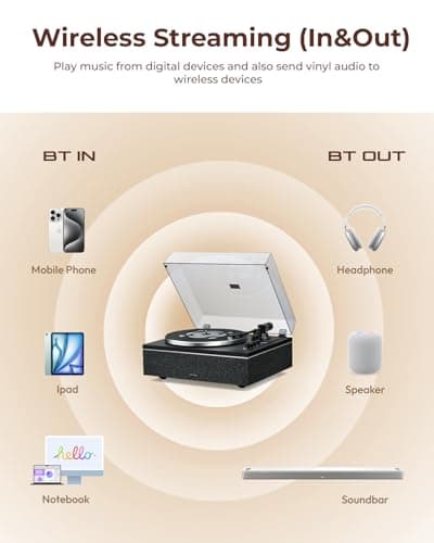 Qlearsoul ONE-S Vinyl Record Player with Bluetooth Input/Output, All-in-One Vintage Turntable Built in Speakers, Phono Preamp & DSP, AT-3600L Cartridge, 33/45 RPM (Black) - Thumbnail 4