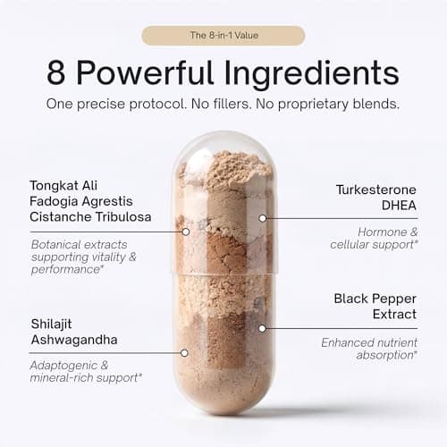 Alpha Tribe Test Protocol - Elite Natural Testosterone for Men | Testosterone Supplement for Men with Ashwagandha & Tongkat Ali (120 Count Pack of 1) - Thumbnail 3