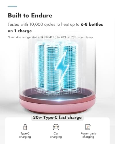 Papablic Portable Bottle Warmer Pro for Travel – Fast Heating, Built-in Sterilizer, 30W Fast Charge, 5-Temp Control, Easy-Clean Wide Mouth, Baby Milk Warmer for Breastmilk & Formula, Sakura Pink - Thumbnail 6