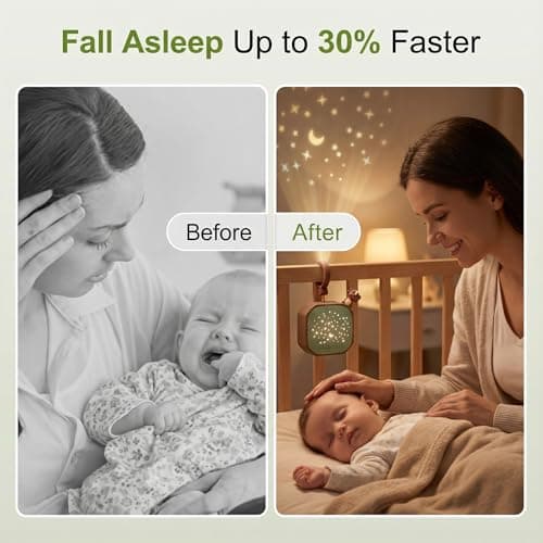 White Noise Sound Machine Baby with Star Projector | Portable Sleep Aid Lullaby Music for Baby Sleeping | Soothing Sound Machine for Nursery, Car Travel, Bedroom Crib, Kids Gifts (Puppy) - Thumbnail 4