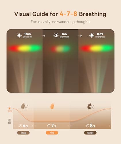 Dreamegg Portable White Noise Sound Machine, 4-7-8 Guided Visual Meditation Breathing Light, 9 Soothing Sounds, Rechargeable Sound Machine for Sleep, Anxiety Relief, Travel, Gifts, Adults - Thumbnail 4