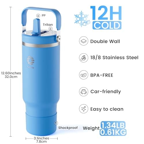 Fjbottle Insulated Stainless Steel Coffee Tumbler with Flip Straw, 40 Oz Hot Coffee Cup Travel Mug, Ice Cube Water Flask Leak Resistant Lightweight for Traveling & Home, Casual, Blue - Thumbnail 3