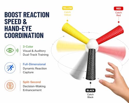 Hand Eye Coordination Training Trainer, High Elastic EVA, Non-Slip Grip, Portable One-Piece Design, Hand-Eye Coordination Trainer for Youth Sports, Boxing MMA, Home Outdoor Training - Thumbnail 3