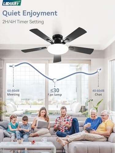 42 Inch Ceiling Fan with Lights and Remote, 30W 12" LED Panel Flush Mount Ceiling Fan, 6-Speed Quiet DC Motor Modern Low Profile Ceiling Fan with Reversible Blades for Bedroom, Bedroom, Patio - Thumbnail 6
