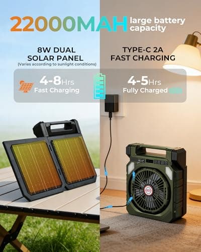 22000mAh Camping fan with Dual Solar Panel, 10" Rechargeable Solar Powered Fans with LED Light and Arc Flashlight for Outside, 180° Swivel Oscillating Battery Operated Tent Cooler for Picnic, Fishing - Thumbnail 2