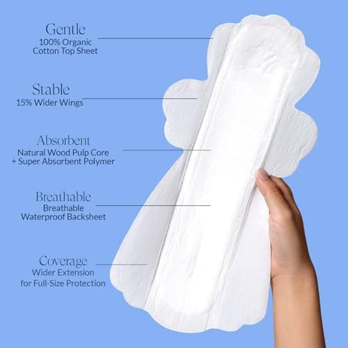 100% Organic Overnight Pads for Women, Ultra Thin Extra Heavy Flow Menstrual Sanitary Napkins with Wings Cotton Extra Coverage Period-Pads Super Absorbency Feminine Pad (Overnight, Size 5, 36 Ct) - Thumbnail 5