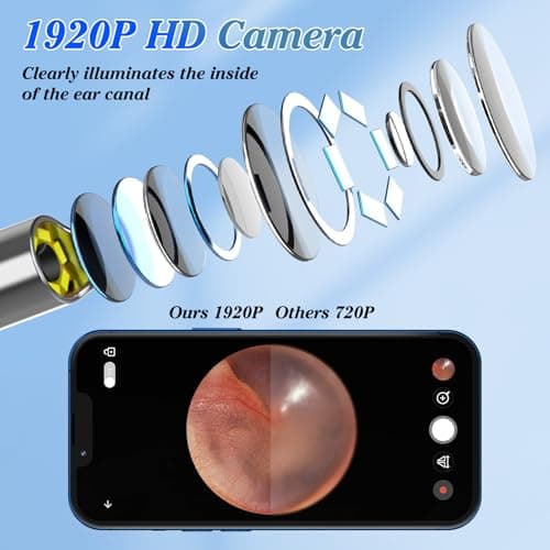 LMECHN 1920P HD Ear Wax Removal Tool with Camera, Slim Wireless Ear Otoscope, 6 Lights, IP67 Waterproof Ear Cleaner with 8 Skin-Friendly Silicone Scoops for iPhone, iPad & Android. - Thumbnail 3