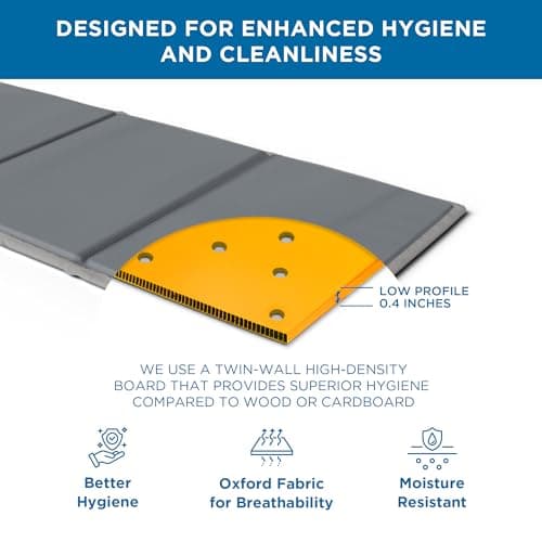 Meliusly Heavy Duty 10mm Bunkie Board Full Size (54x75'') Patent Pending Low Profile Bed Board Design - Breathable, Noise Minimizing, Moisture Resistant Bunkieboards, Low Profile Bed Support - Thumbnail 6
