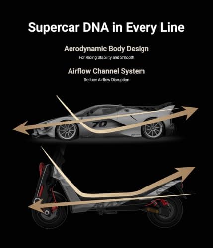 NAVEE UT5 Ultra X Supercar Electric Scooter, 43.5 mph Speed, 74.6 Miles Range, Dual 2400W Peak Motor & Hydraulic Suspension & Oil Disc Brake, Self-Sealing Tires, Flash Charge Off-Road Scooter Adults - Thumbnail 2