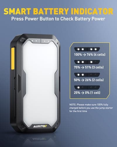 AUXITO Portable Jump Starter - 4000A Car Battery Jump Starter(8L Gas/7L Diesel) 2000LM Camping Light, 12V Jump Box with 4 Modes Working Light and 2 Hook, Portable Charger and Jump Cables - Thumbnail 5