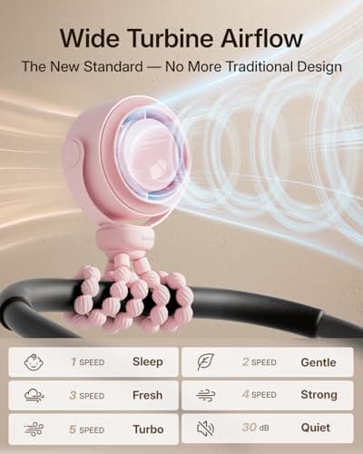 SWEETFULL Portable Stroller Fan, Pinch-Proof Baby Fan, 10H Battery, 5-Speed Quiet Mini Clip on Fan, USB-C Rechargeable with LED Display for Car Seat, Crib & Travel - Pink - Thumbnail 3