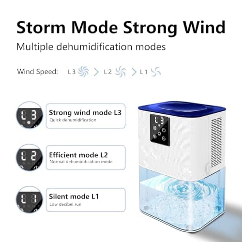 MTOX Dehumidifier, 3L/105oz Water Tank, 1100ml/Day, Dehumidifier for Bathroom Bedroom Basement RV, Quiet 28dB Sleep Mode, Auto Shut-Off, Auto Defrost, 7-Color LED Light, Digital Display (Blue White) - Thumbnail 5