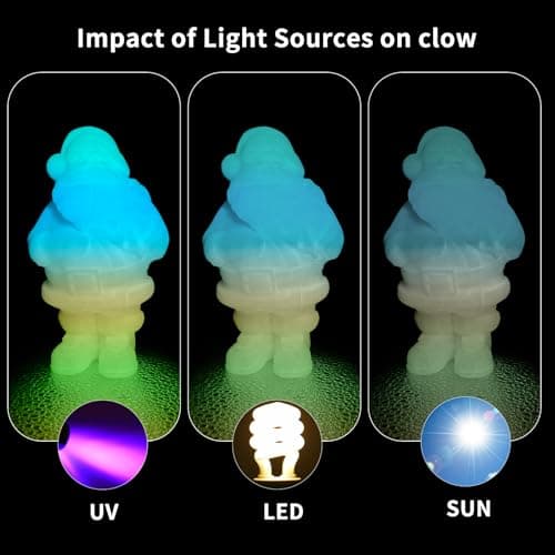 iSANMATE Glow in The Dark Rainbow PLA Filament, Daylight-Colored 3D Printer Filament Colorful Luminous Filament 1.75mm, Ideal for Christmas Decorations, 1KG/Spool - Thumbnail 4