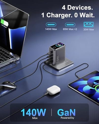 USB C Charger Block 140W Smart Display Touch Control Charging Block Foldable Compact Wall Plug 4 Port PD PPS GaN Charger with 2 Pcs 5Ft Cable for MacBook iPad iPhone 17/16/15 Series Tablet Laptop - Thumbnail 4