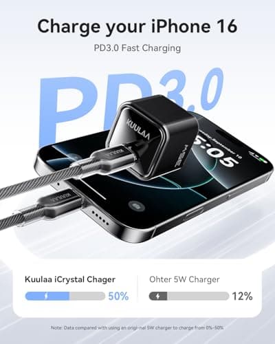 Kuulaa USB C Charger Block 35W iPhone Charger Fast Charging GaN PPS Compact Wall Chargers Block, USB-C Power Adapter for iPhone 17/16/15/14/13, Galaxy S25/S24/S23 (Black) - Thumbnail 2