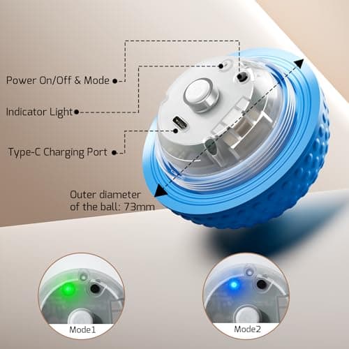 SNOYWEN Smart Interactive Dog Toy, Automatic Moving Bouncing Rolling Ball, Food-Grade Rubber Material IPX7 Waterproof Active Ball for Medium and Large Dogs - Thumbnail 6