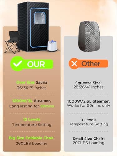 pikulLA Portable Steam Sauna for Home | 71" Full Body Sauna Tent with 1200W 3L Steamer, 15 Heat Levels, Timer & Remote Control, Foldable Chair | Large Size for Adults, VOC-Free - Thumbnail 5