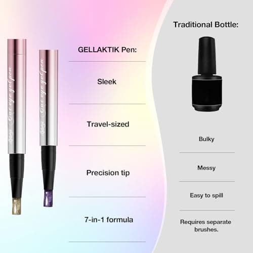 GELLAKTIK 7-in-1 Cat Eye Gel Nail Polish Pen, One Step Magnetic Gel Polish with Detachable Magnet, No Base/Top Coat Needed, Red Gel Nail Polish Glassy Soak Off UV LED Nail Art DIY Home Salon - Thumbnail 5