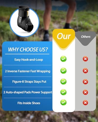 Goldeer Ankle Brace for Sprained Ankle, Quick Lace-Up Ankle Support with Side Stabilizers & Auto-Shaped Pads, Slim Fit Stabilizer for Women Men, Fits in Shoes for Sports, Work & Injury Recovery (M) - Thumbnail 5