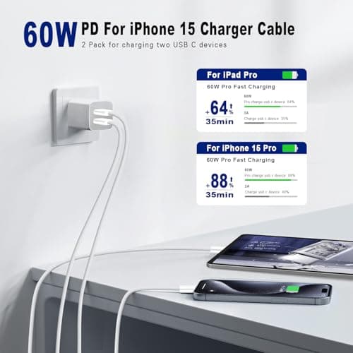 USB C to USB C Cable 3FT Certified 2Pack 60W usbc Woven Fast Charging Type C Charger Cord Compatible with iPhone 17/16 Pro Max Plus Samsung S23 Note 20 iPad Pro Air Mini MacBook Air - Thumbnail 2