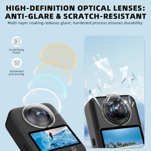 Flymile Lens Guard + 2 Pack Screen Protector for DJI Osmo 360, PC Lens Protector Cover HD Tempered Glass Film for Osmo 360 Protective Accessories Kit [Anti-Scratch] - Thumbnail 3