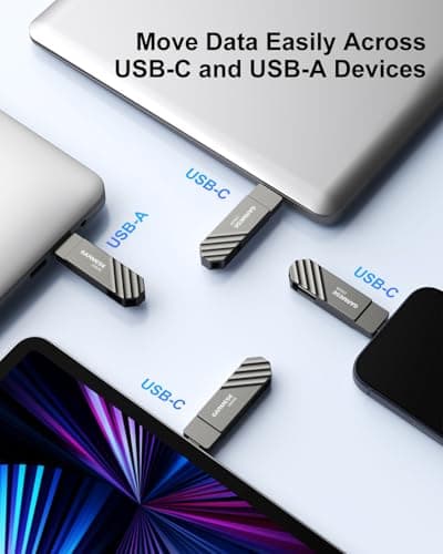 GARMESE 256GB USB C Flash Drive, Read Speed Up to 150MB/s USB 3.1 Gen 1 High-Speed Thumb Drive, Plug and Play Dual Port Memory Stick Compatible with Smart Phone/PC/Laptop/Tablet - Thumbnail 6