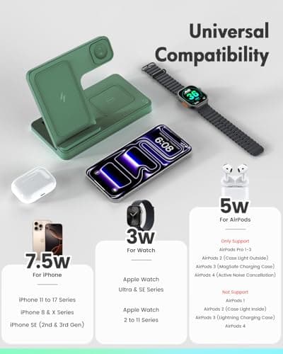 Wireless Charger Stand Charging Station: 3 in 1 Charger Multiple Devices for Apple iPhone 17 16e 16 15 14 Pro Max 13 12 11 for Watch 11 10 9 8 7 6 5 4 3 2 SE and Ultra & Airpods Series, Dark Green - Thumbnail 2
