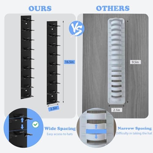 Hat Organizer for Baseball Caps, 2 Pack Hat Rack for Wall Hold up to 18 Hats Strong Adhesive Hat Hooks Stand Multilayer Hat Hanger Organizer Storage Holder Display for Door Closet Bedroom（Black) - Thumbnail 3