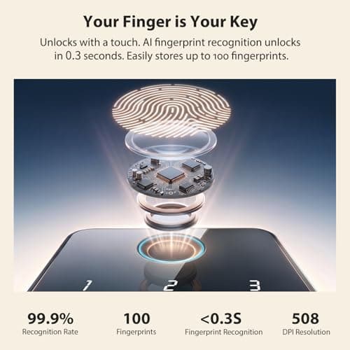 Smart Lock with Handles, Biquole Fingerprint Door Lock App Control - Thumbnail 4