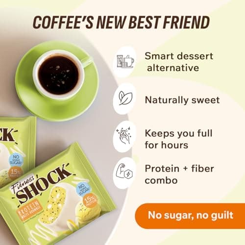 Fitness SHOCK Lemon Poppy Seed Protein White Brownie - No Added Sugar, 7.5g Protein, Low Carb Guilt-Free Dessert - 0g Added Sugar, 10g Net Carbs, 5g Fiber, Non-GMO - 10 x 50g - Thumbnail 6