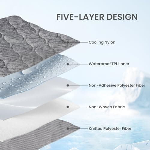 Cozy Bliss Deluxe Leakproof Cooling Blanket for Dogs Q-Max 0.5, Sofa Topper & Couch Protector for Pet, Soft & Durable Washable Pet Cooling Mat for Hot Weather, Charcoal Grey, 30"x70" - Thumbnail 6