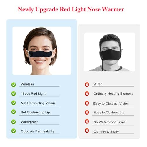 Red Light Therapy for Nose Warmer, Heated Nasal Mask,Nasal Soothing Device,Heating Winter Nose Warmer Cover Men Women Cold Weather Outdoor Activities - Thumbnail 5