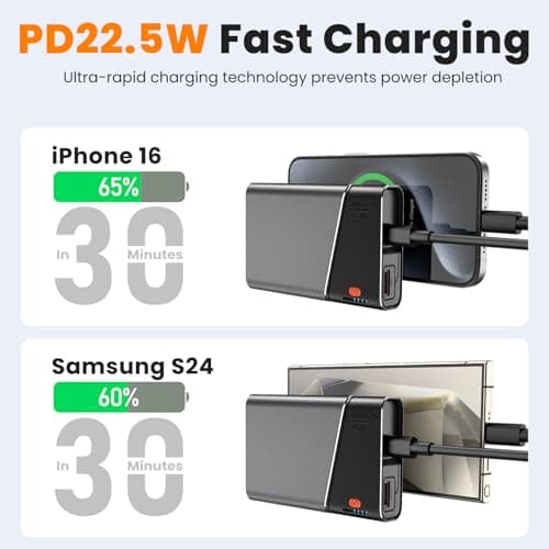 Portable Charger 20000mAh, 22.5W PD 3.0+QC 4.0 Super Fast Charging Power Bank, Cooler Aerospace Metal Case for iPhone 17 16 15 14, 13 Android iPad Samsung Google Tablet & More, Travel Essential - Thumbnail 3