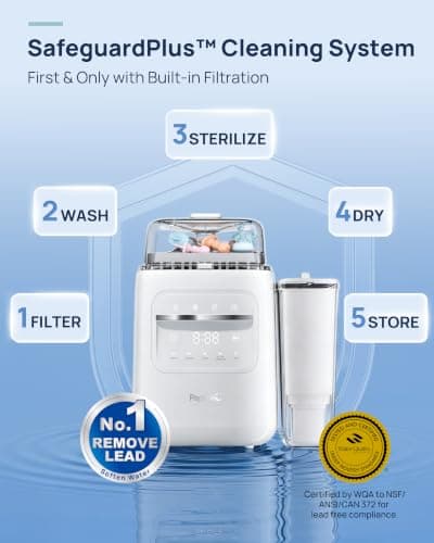 Papablic SafeguardPlus Bottle Washer, Sterilizer &Dryer, Water Purification - Thumbnail 4