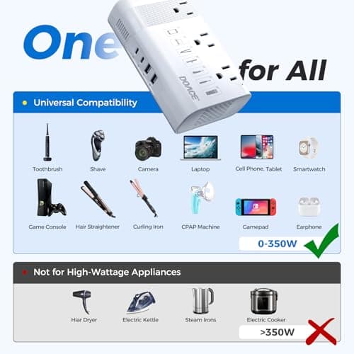 DOACE 220V to 110V Converter for European Travel - 350W Voltage Converter US to Europe with 4 QC+PD Chargers for Using U.S. Devices Abroad - Hair Straightener Shaver Toothbrush Laptop Camera Phone - Thumbnail 2