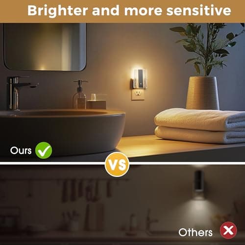 L LOHAS LED Night Lights Plug Into Wall, 2 Pack Night Light with Dusk-to-Dawn Sensor, Dimmable Decorative LED Nightlights, 0-100LM 3000K Adjustable Brightness for Bathroom, Hallway, Bedroom,Stairway - Thumbnail 4