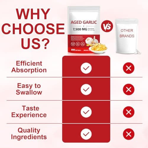 Premium Aged Garlic Extract Capsules – 7,500mg Fresh Garlic Equivalent, Aged Garlic Supplements, 24-Month Low-Temp Aging, Support Heart Health, Immune Boost Antioxidant Benefits, Natural Garlic Aroma - Thumbnail 2