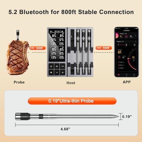 Smart Wireless Meat Thermometer with 4 Probes & 800ft Range, Bluetooth Grill Food Thermometer, Digital Backlit Screen, 0.5S Instant Read, NIST ±0.5℉ Accuracy for Kitchen BBQ, Oven, Smoker, Air Fryer - Thumbnail 3