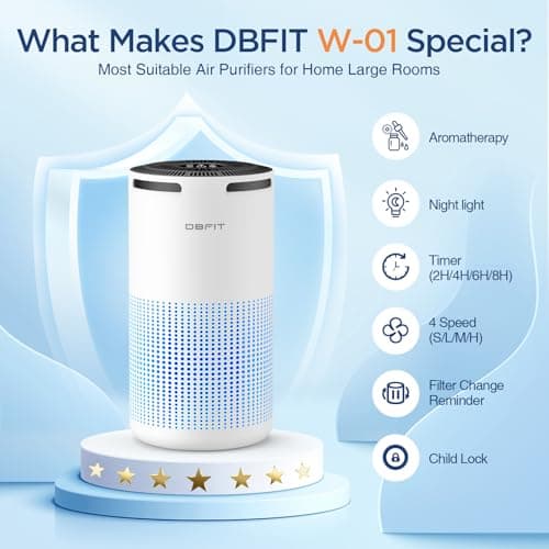 Air Purifiers for Home Large Room Up to 1500ft² with Aromatherapy, DBFIT H13 HEPA Air Purifier Air Cleaner for Smoke Pollen Dust Pet Hair Dander Odor, Portable Air Purifier with Timer (White) - Thumbnail 6