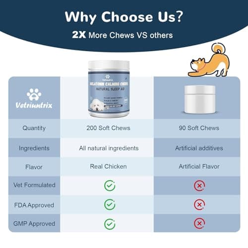 Vetriuntrix Melatonin for Dogs, Calming Chews for Dogs for Sleep, Fireworks, Storms, Thunder, Barking, Separation, Dog Calming Chews with Valerian Root & L-Theanine, 200 Count - Thumbnail 6