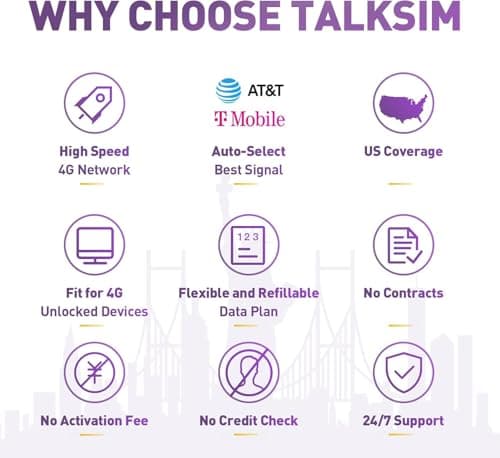 TALKSIM Data SIM Card 6GB 90Days Support AT&T, T-Mobile, 4G LTE USA SIM Compatible with Unlocked Security Camera/Tablet/Smart Watch/Hunting Trail Camera/GPS Tracker iot Devices - Thumbnail 6