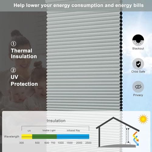 Changshade Cellular Shades Cordless Blackout Blinds for Bedroom Indoor Windows Room Darkening, Thermal Insulated 1.5 Inch Honeycomb Blinds Heat Light Blocking Black Out Retractable, 33" Wx72 H, Grey - Thumbnail 4